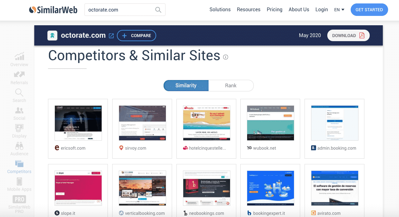 similarweb analisi dei competitor