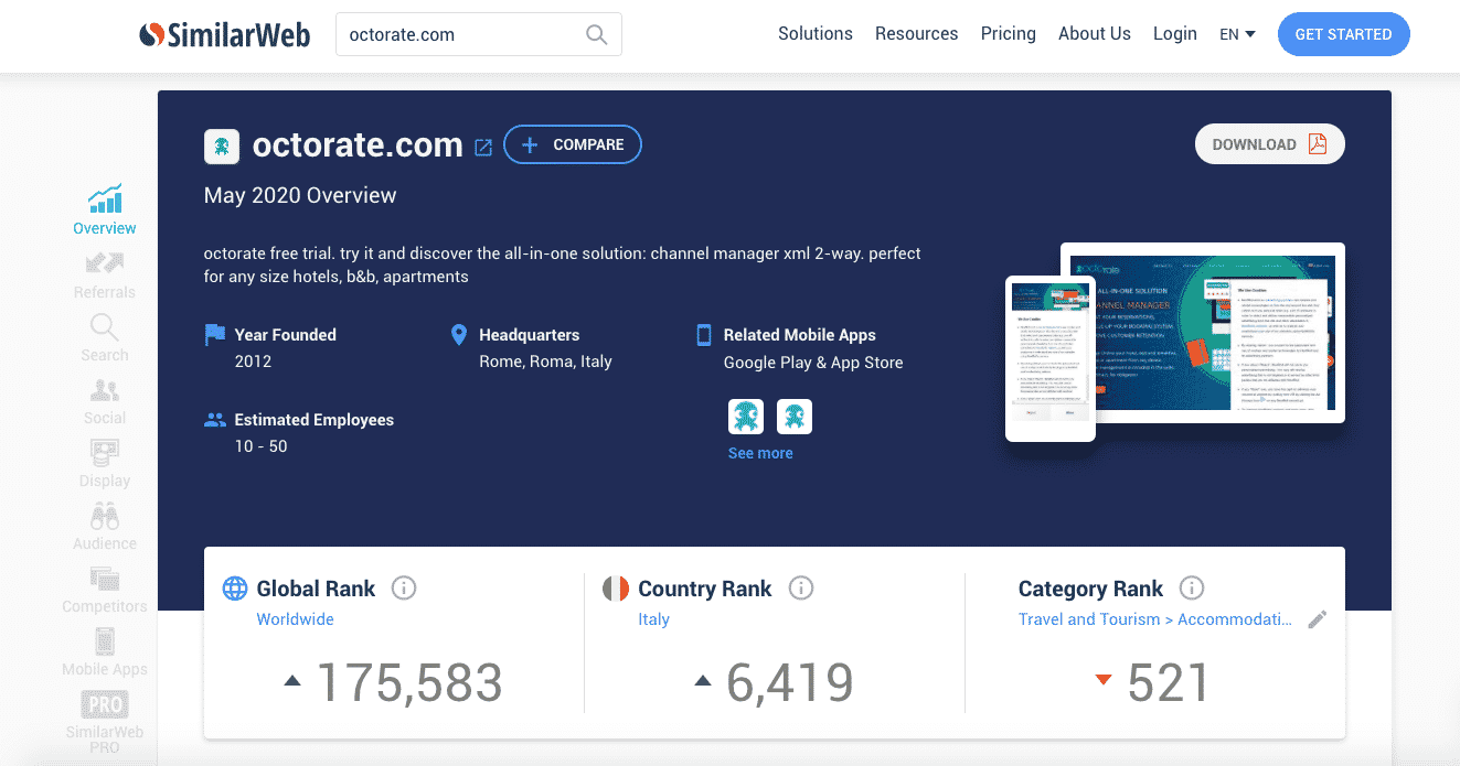 similarweb overview